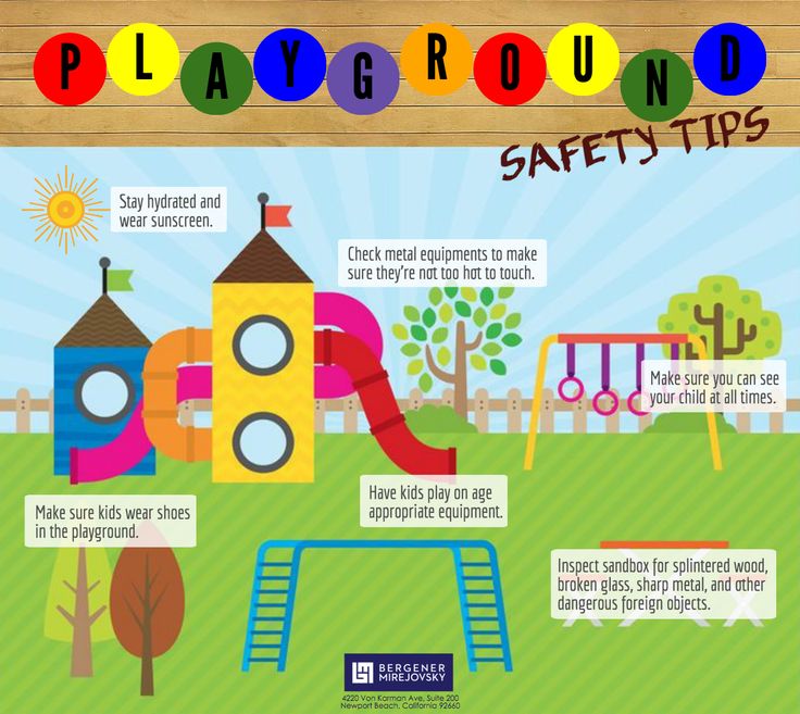 Playground Safety Tips Parents Children Safety | Kids playing - How Can You Be Proactive About Playground Safety