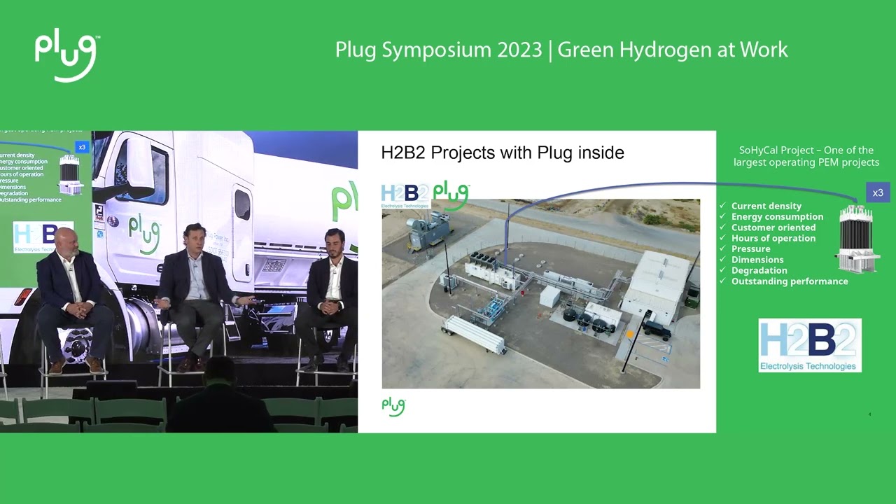 Plug Symposium: Plug’s Electrolyzer Offering Value Proposition - YouTube - Plug Power Announces 2024 Plug Symposium Date.