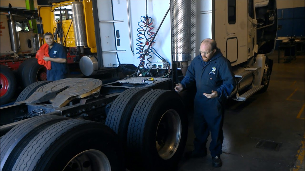 Pre Alignment Inspection - YouTube - Us 70 Inspection Alignment & More