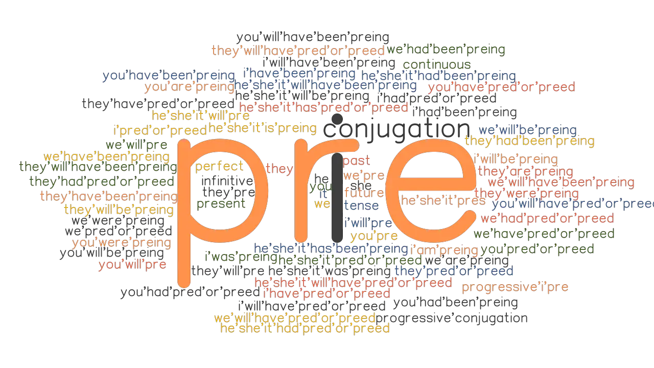 Does Pre Workout Cause Erectile Dysfunction