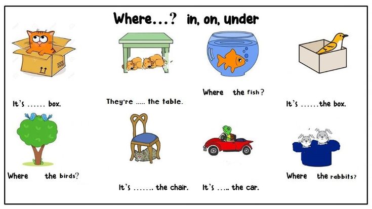 Prepositions: In, On, Under - Under Some Circumstances Publicly Accessible Computers