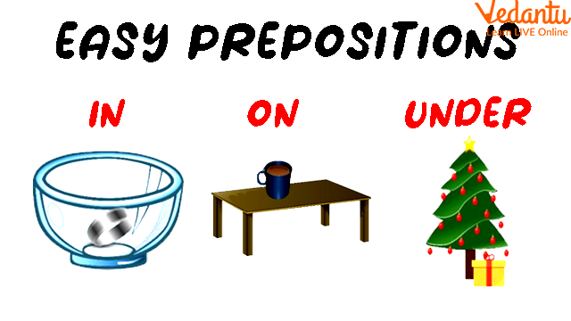 Prepositions Under - Under Some Circumstances Publicly Accessible Computers