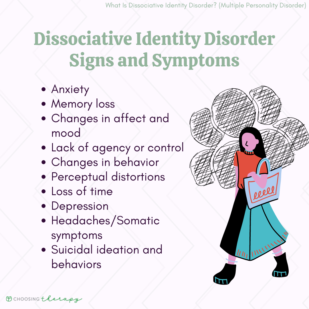 Prevention Of Dissociative Identity Disorder - How Did Shonda Rhimes Lose Weight