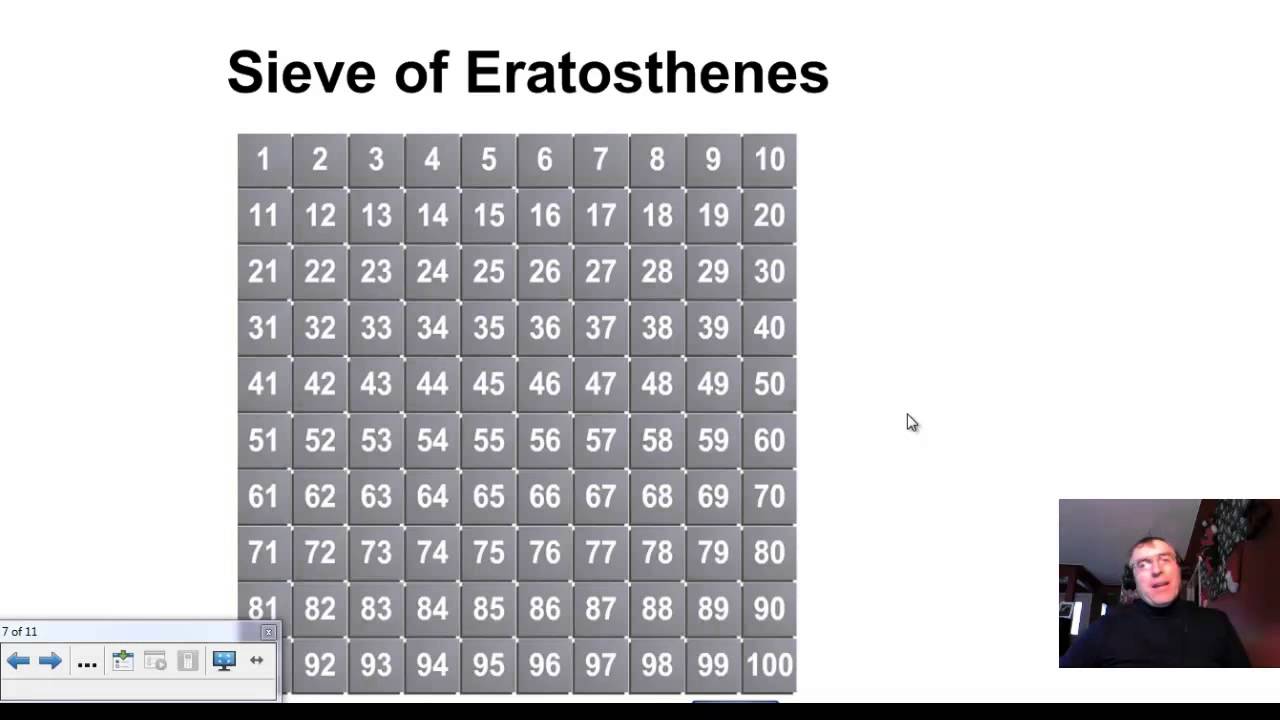 Prime and Composite Numbers - YouTube - Is 97 A Prime Or Composite Number