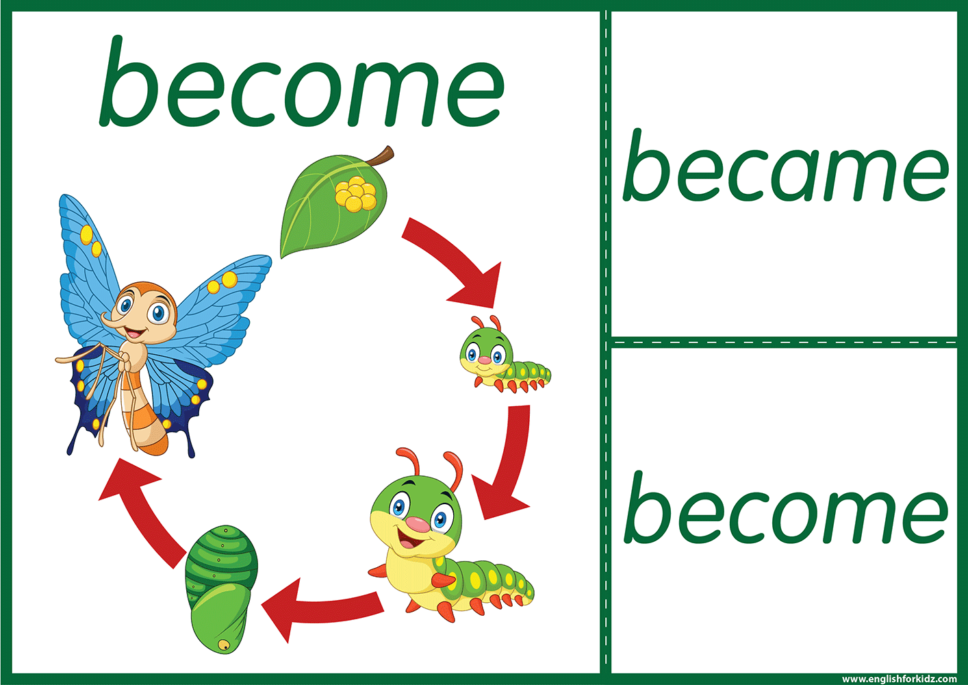 Printable Flashcards to Learn 92 Irregular Verbs - How To Become A Hotel Inspector