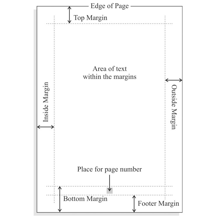 Margin Of Safety Book For Sale