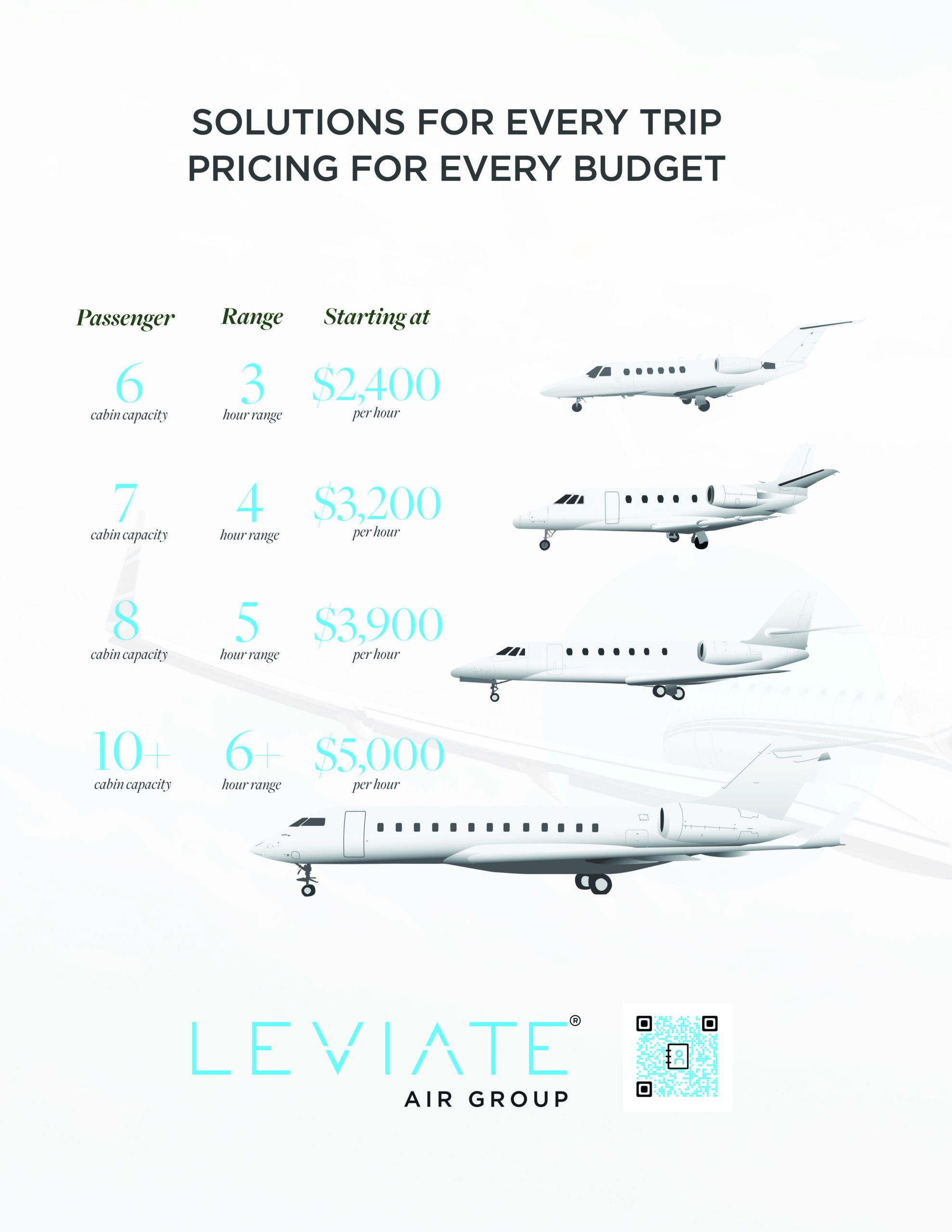 Private Jet Hire Prices - Leviate Air Group - How Much Does A Bajit Flight Cost