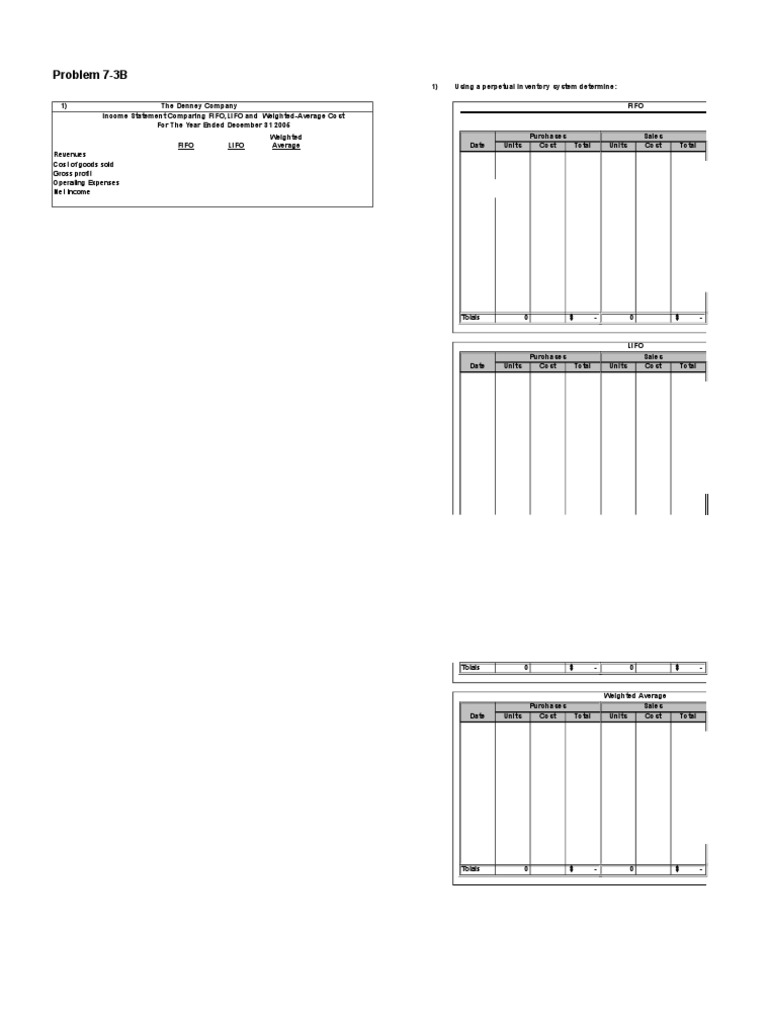 Problem 7-3B: Revenues Cost of Goods Sold Gross Profit Operating - Revenues And Expenses Are Reported In The: