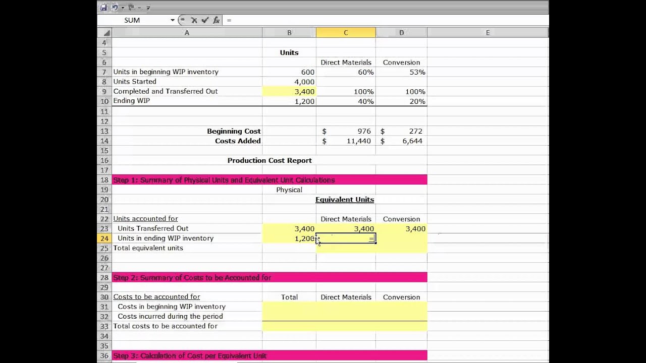 Process Costing Weighted Average Method (Problems 8-33 and 8-34) - YouTube - Weighted Average Method In Process Costing