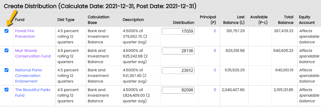 Process Distributions – Foundant Technologies - When Monitoring A Process Distribution Both The