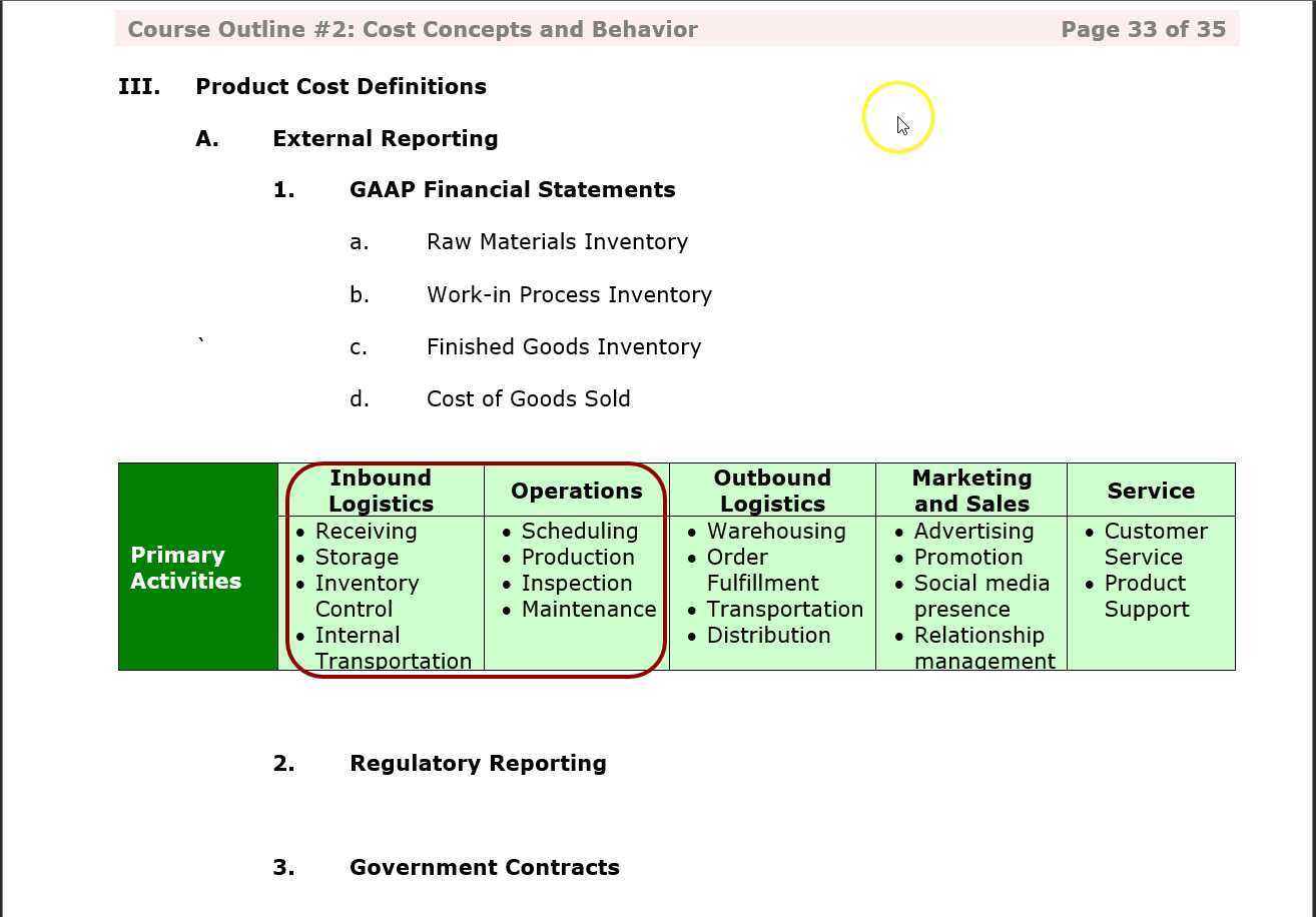 Product Cost Definitions - Product Costs That Have Become Expenses Can Be Found In: