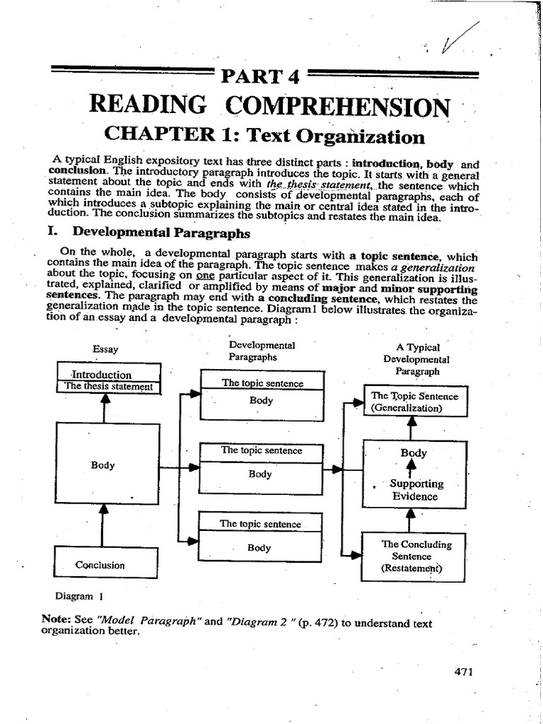 Proficient Reading Is A Product Of Which Two Factors