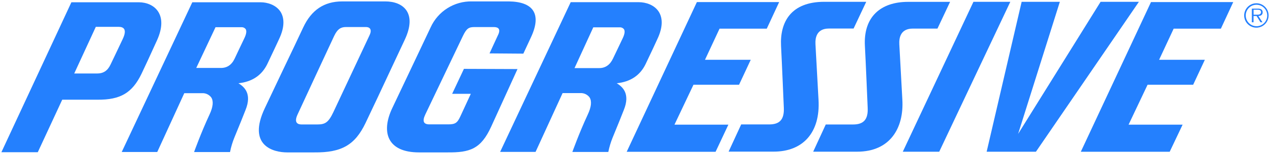 Progressive Logo - Progressive Dairy Solutions Inc Success Factors