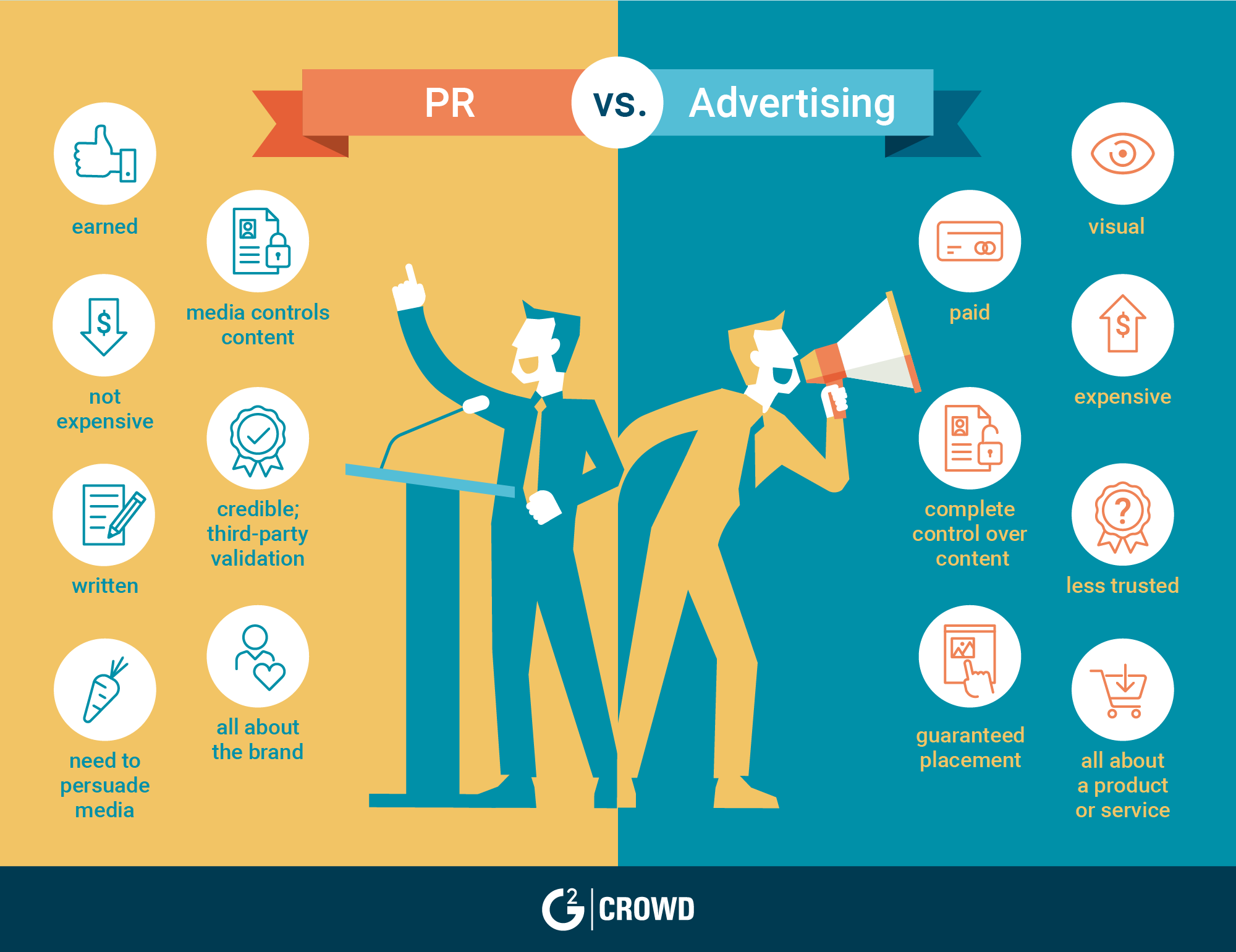 Public Relations Pictures - Pr Consultant Press Release Enhancement Techniques