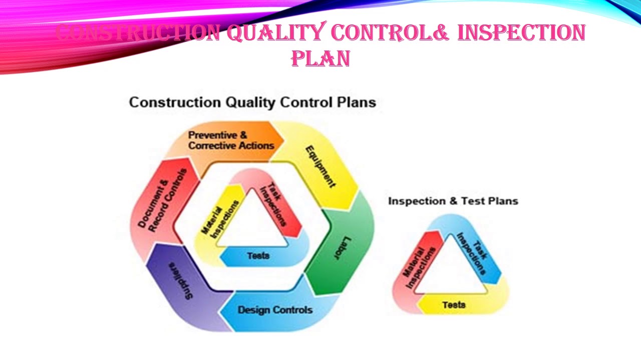Quality Of Construction Q4 Vs Q3