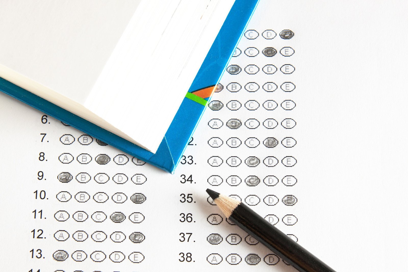 How To Test For Titanium Toxicity