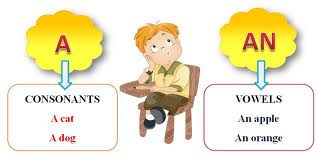 An Insured's Inability To Perform Two Or More