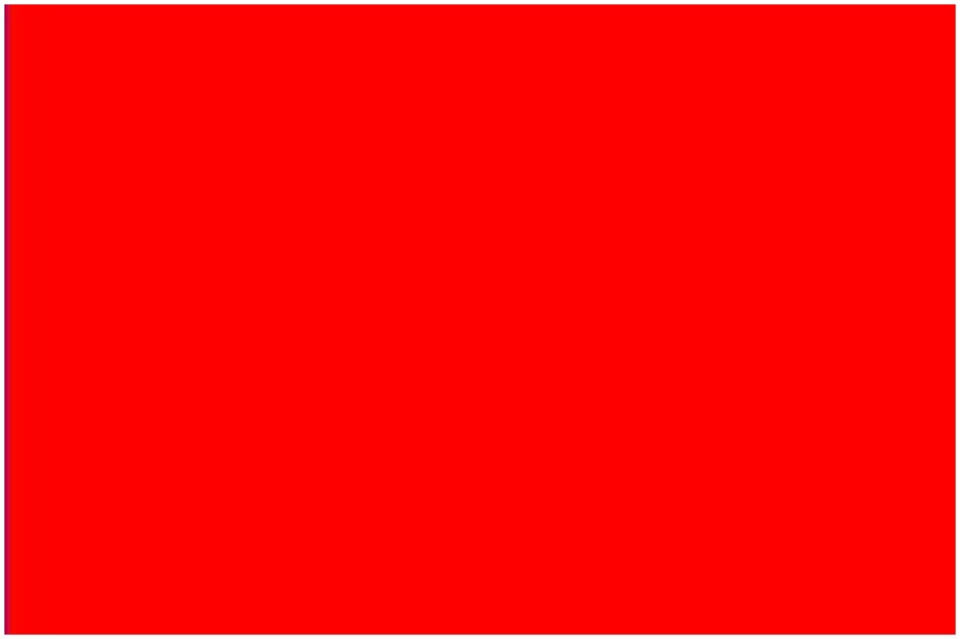 #RedForKashmir: Why DPs on Social Media Have Turned Red as Govt Scraps - Red Lion Inn And Suites Tucson Foothills North