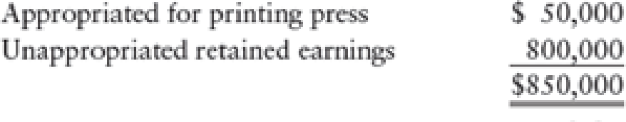 Retained Earnings Is Decreased By All Of The Following Except