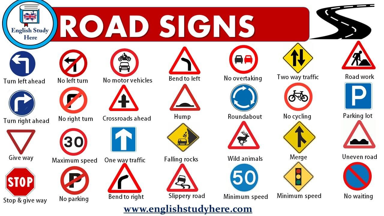 Road Signs and Traffic Symbols - English Study Here | Traffic symbols - How To Sign Out Of Reddit App