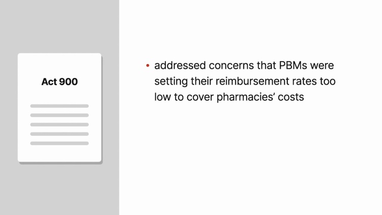 Rutledge V. Pharmaceutical Care Management Association