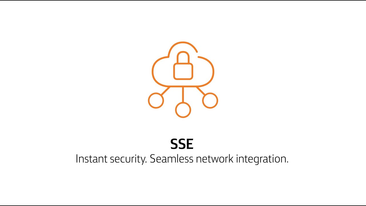 Security Service Edge (SSE): Instant security. Seamless network - Skyquest Security Service Edge Sse Market