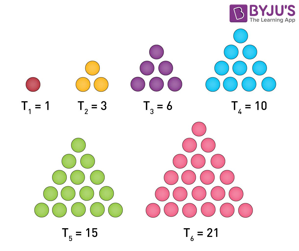 Sequence Steps Puzzle Activities Printable Pdf