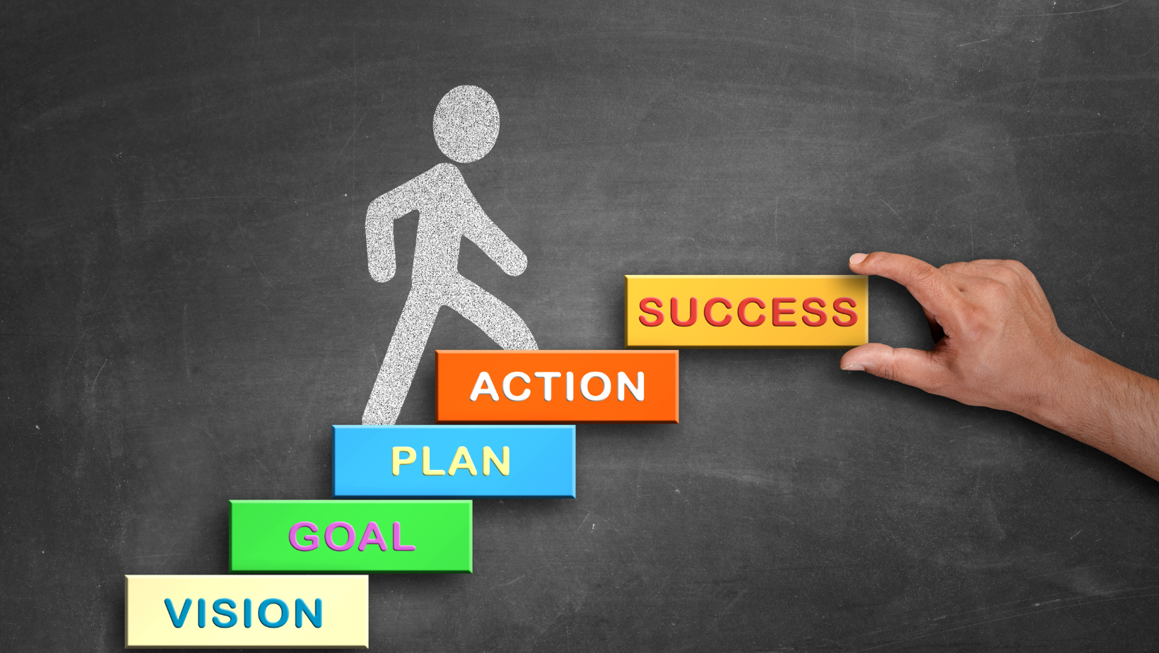 Set Yourself Up For Success in 2024 - Cherokee County Chamber of Commerce - Success Is Not An Accident Book