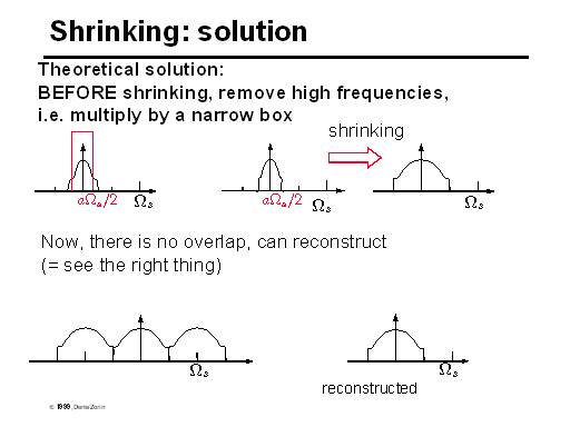 Which Ingredient Is Not Used In Shrinking Solution
