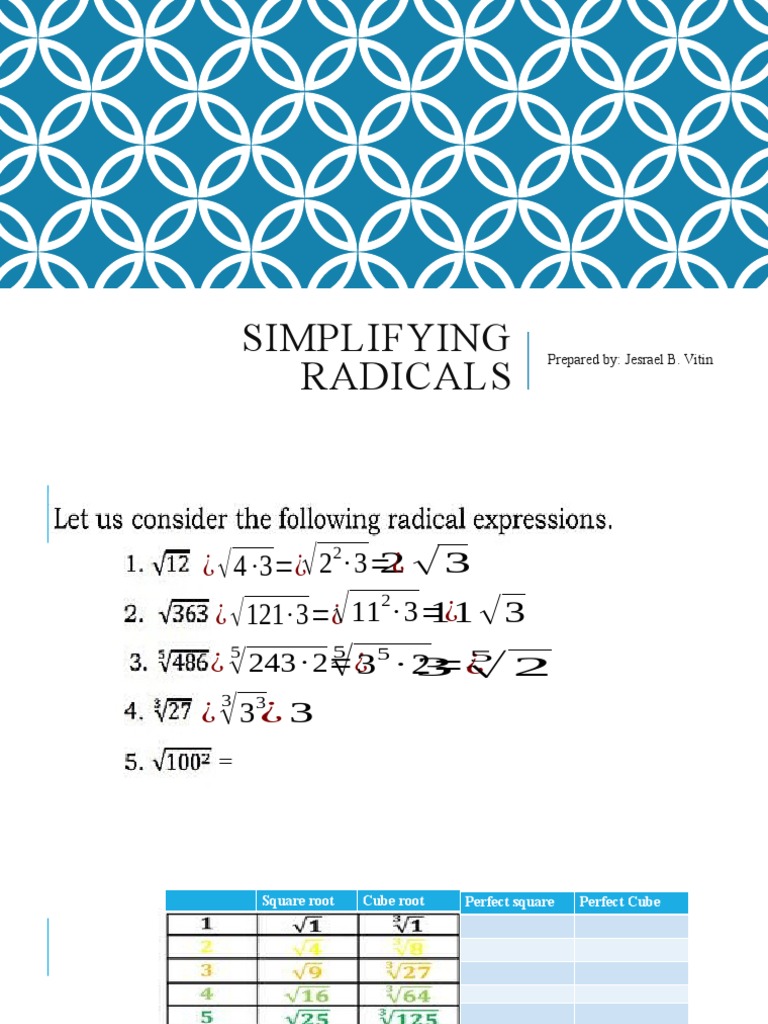 Simplifying Radicals: A Step-by-Step Guide to Applying the Laws of - Combine And Simplify These Radicals. 160 40