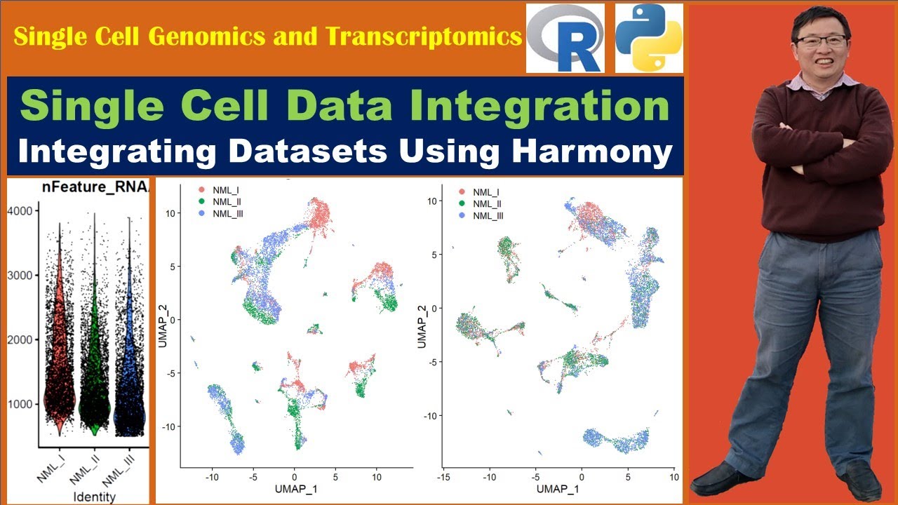 Single Cell Data Integration: Integrating Datasets Using Harmony - YouTube - Comprehensive Integration Of Single Cell Data