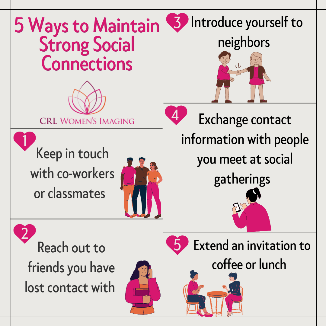 Social Health Pictures Friends - How To Maintain Aloe Vera Plant