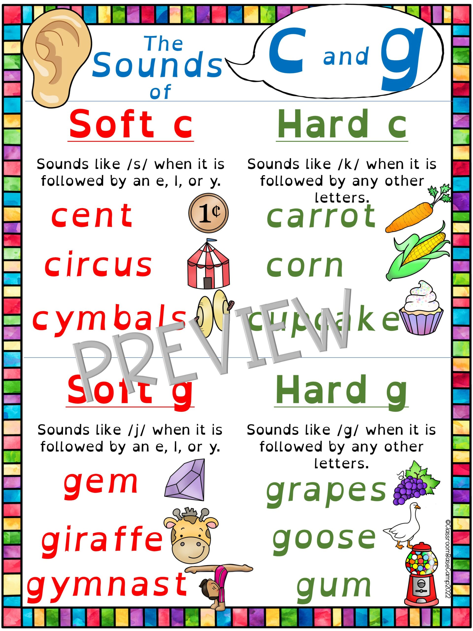 Soft C and Soft G - Orton Gillingham (Hard and Soft C and G) | Made By - Soft Dog Treats For Senior Dogs