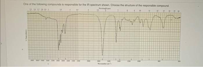 [Solved]: One of the following compounds is responsible for - Choose The Compound Responsible For The Ir Spectrum Shown