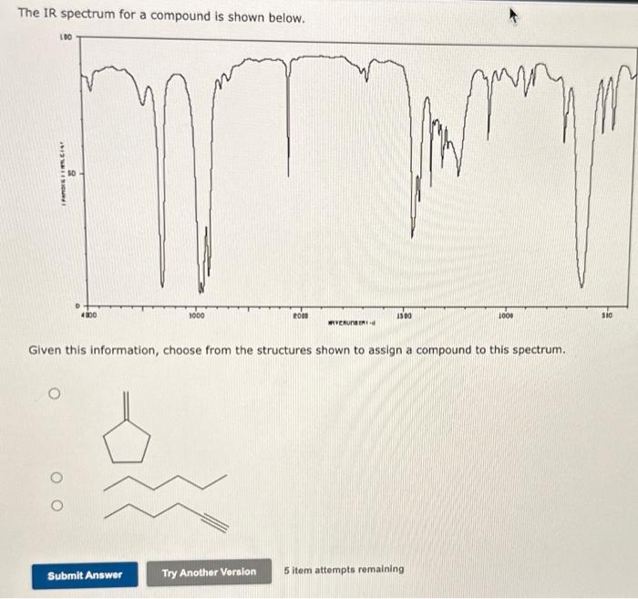 [Solved]: The IR spectrum for a compound is shown below. Gi - Choose The Compound Responsible For The Ir Spectrum Shown