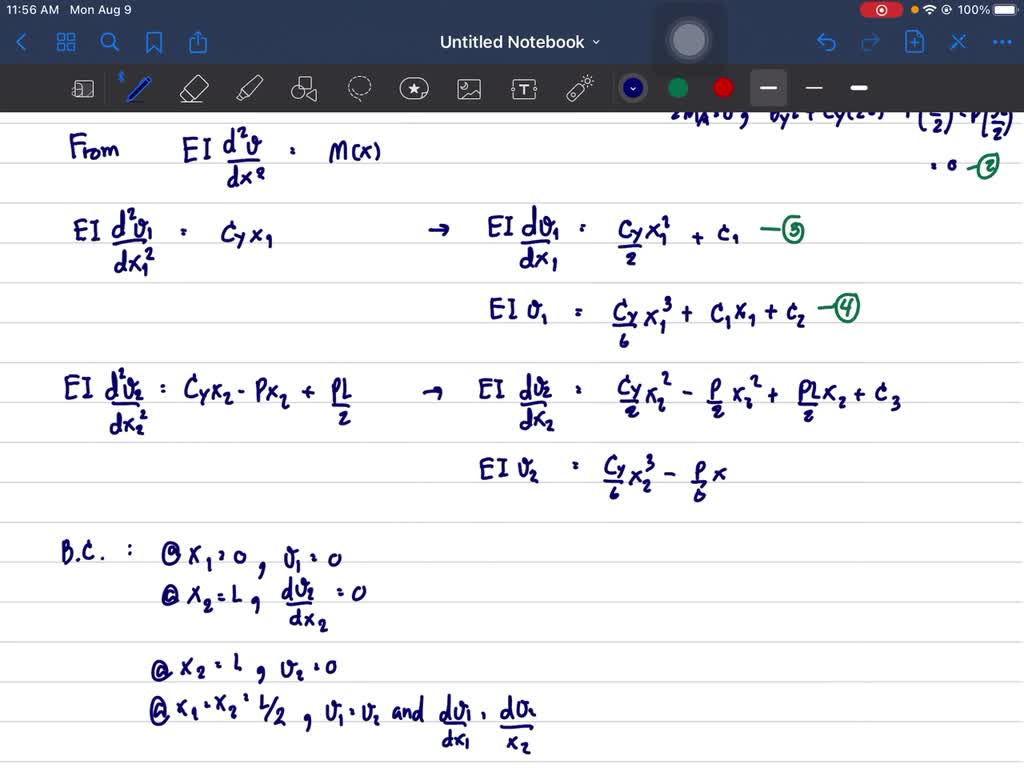 SOLVED:Determine the reactions at the supports A and B then draw the - Determine The Reactions At The Supports A And B