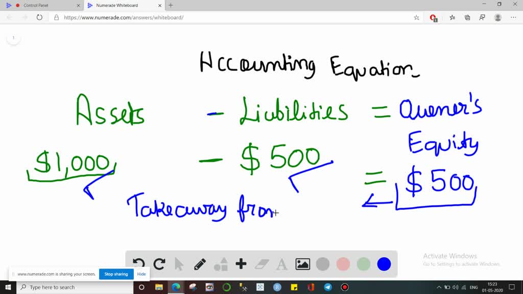 Exchanges Of Assets For Assets Have What Effect On Equity