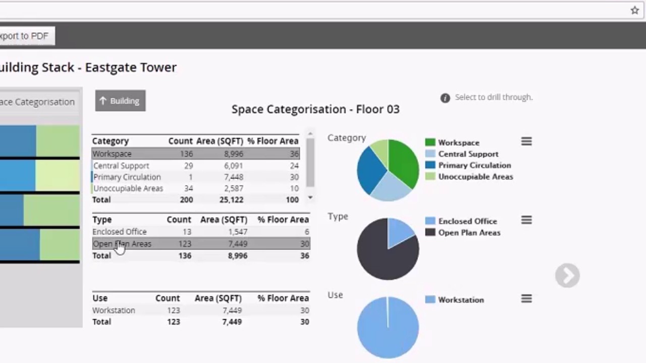 Space Management - YouTube - Drivers Need A Space Management System Because