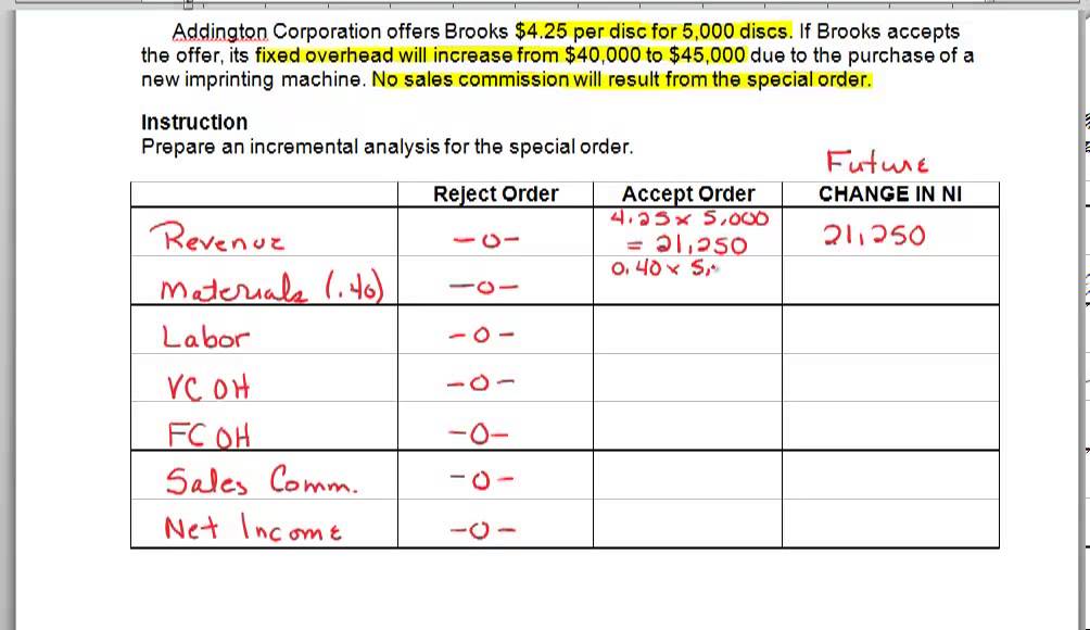 Special Order - YouTube - When Evaluating A Special Order Management Should