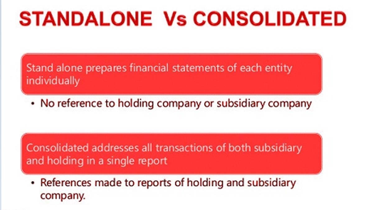 Consolidated Statement Of Operations Vs Income Statement
