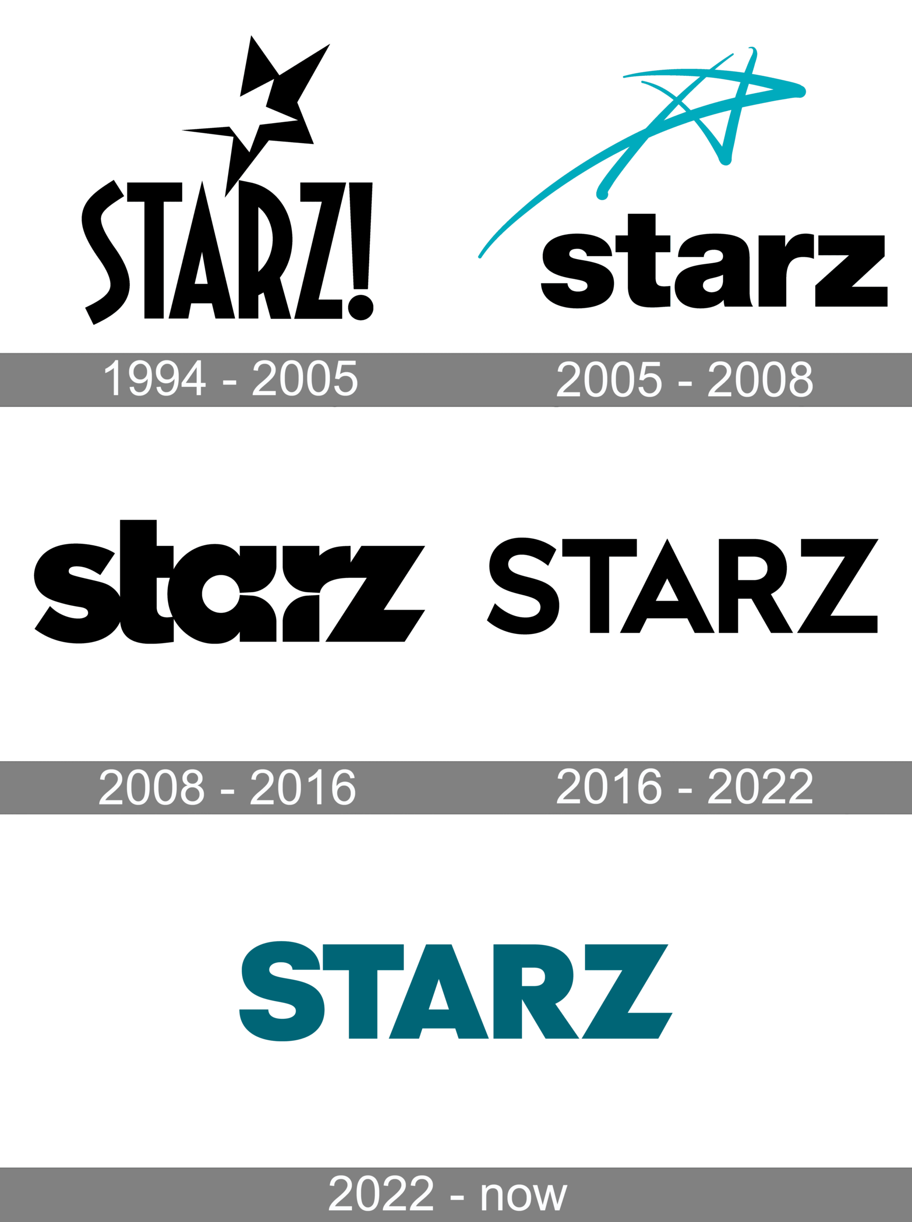 Starz Logo and symbol, meaning, history, PNG - Starz Customer Service Phone Number 24 Hours