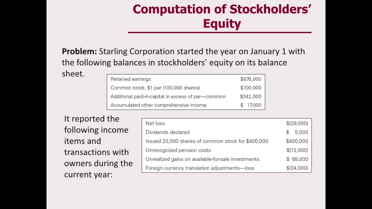 Statement of Stockholders' Equity - YouTube - How To Prepare Statement Of Stockholders Equity