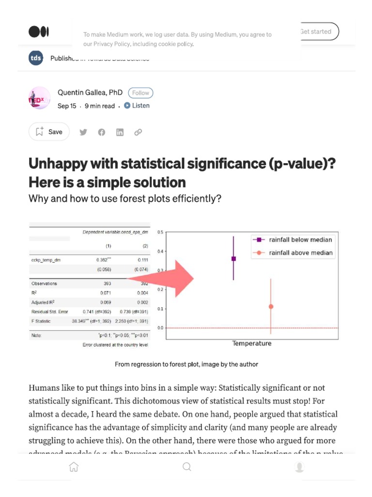 Statistical Significance Depends On Which Of The Following