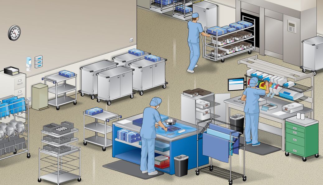 Aami Standards For Storage Of Sterile Supplies