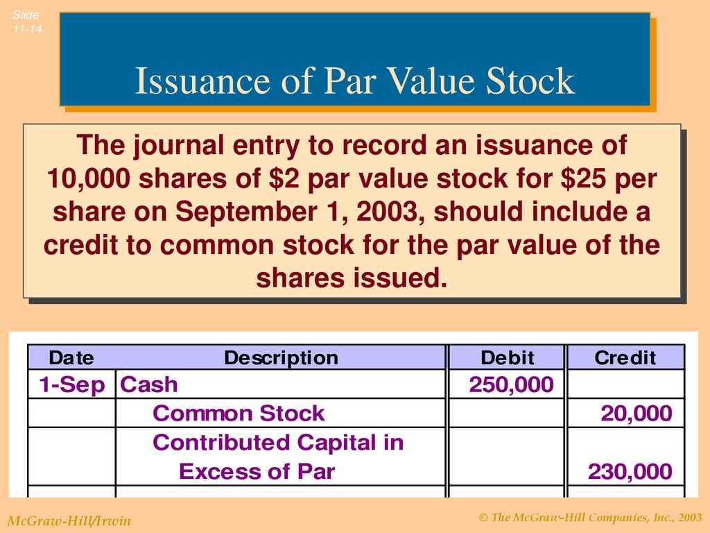STOCKHOLDERS’ EQUITY: PAID-IN CAPITAL - ppt download - Represents The Shares Issued At Par Value