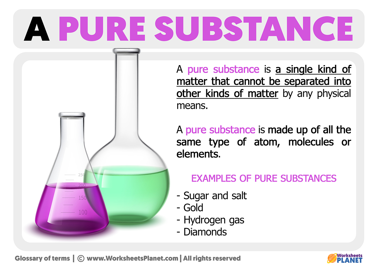Substance Definition Chemistry Worksheet - Pure Sine Wave Inverter For Car