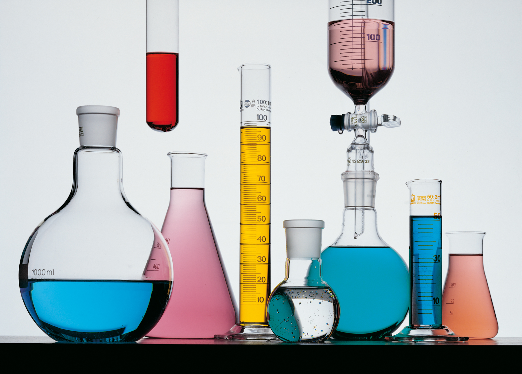 Chemicals That Affect Various Tissues Causing Redness