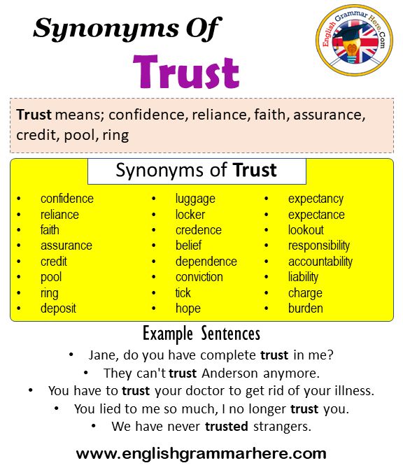 Choose The Word Most Similar To Trustworthy