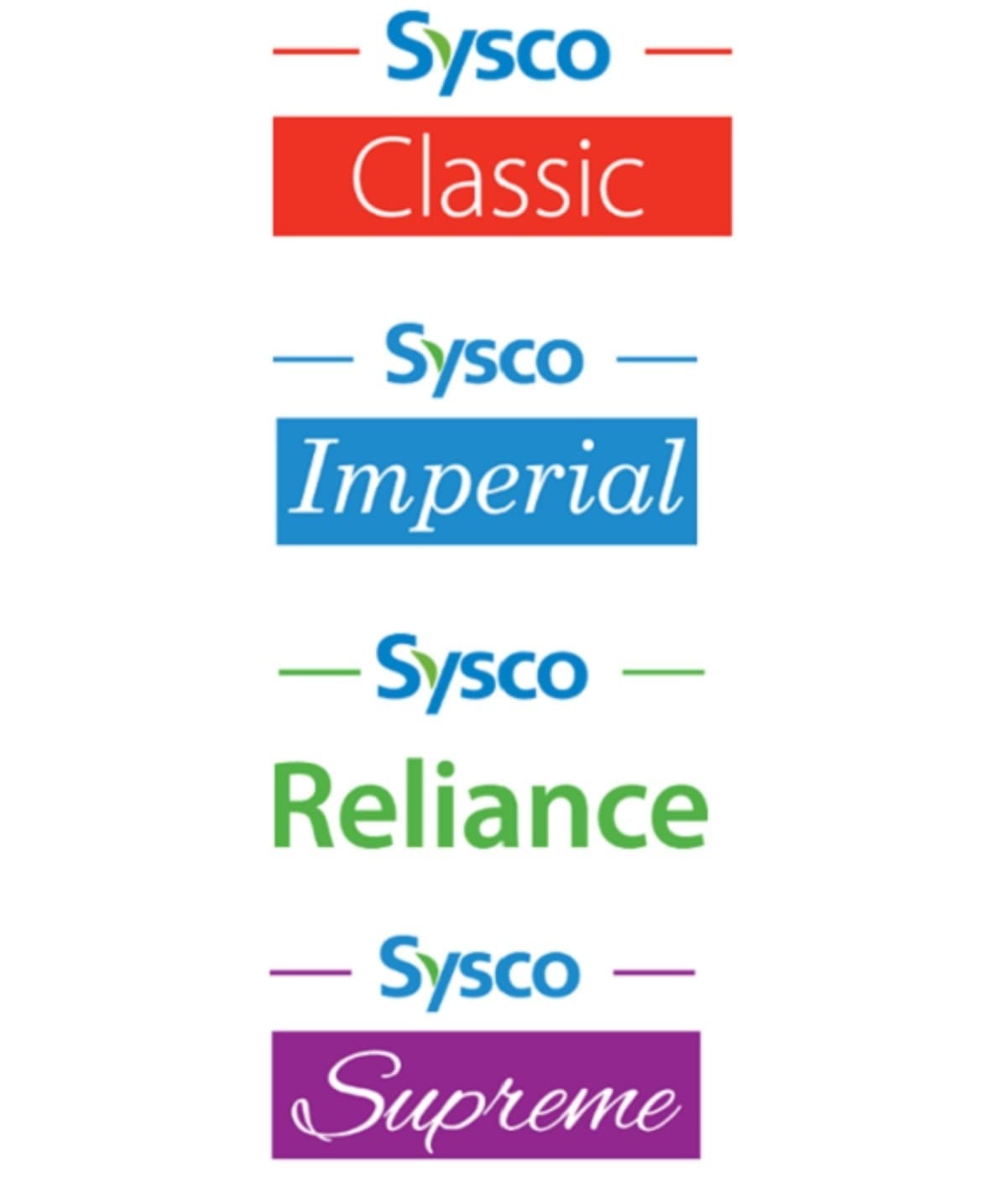 Sysco Virginia - Food Distributor & Restaurant Supplies