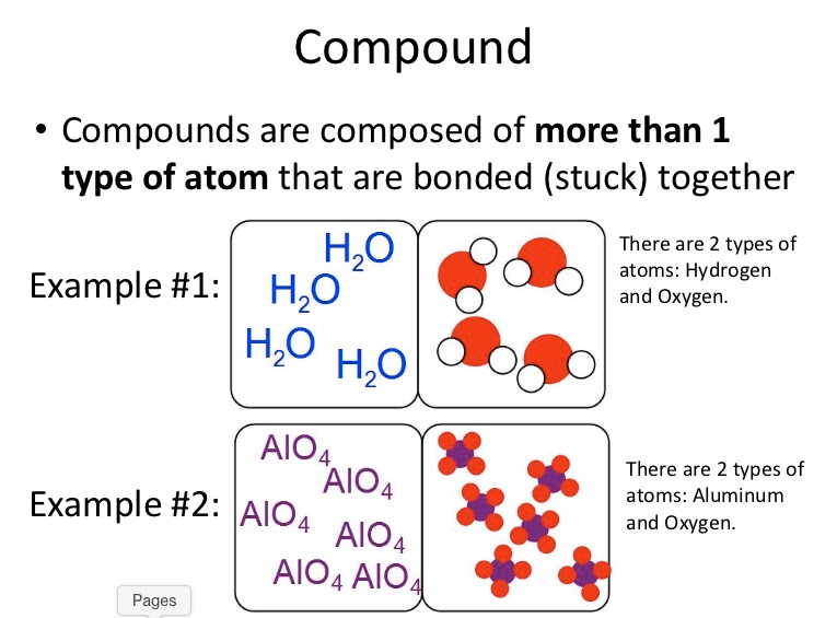 Teaching the Kid: Elements, Compounds, and Mixtures - Can Compound W Remove Skin Tags